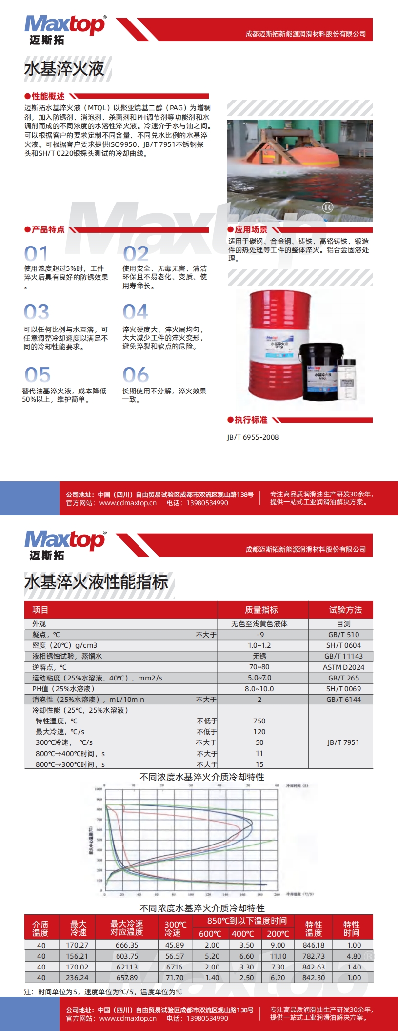 水基淬火液_00.jpg
