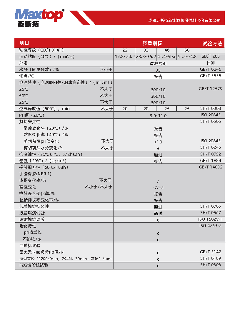 1768983752664924.png 水-乙二醇型难燃液压液HFC_Page2.png