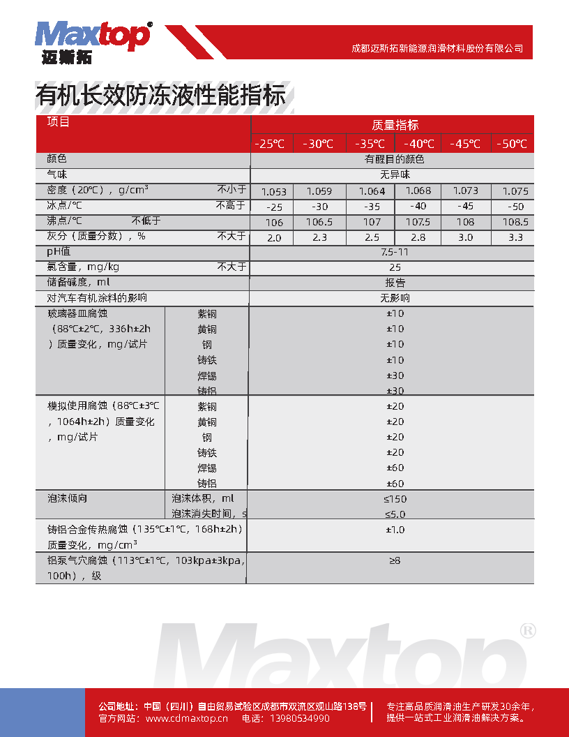 Maxtop迈斯拓有机长效防冻液_Page2.png